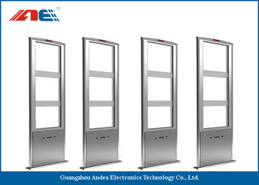 قارئ بوابة RFID ثلاثي الأبعاد طويل المدى اتصالات إيثرنت مع أنظمة استشعار RFID